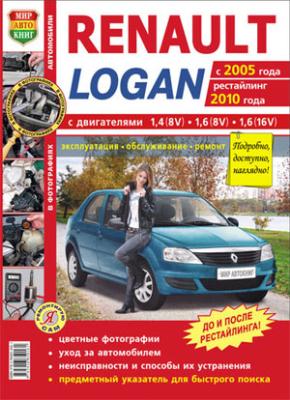 Печатная продукция RENAULT LOGAN C 2005Г., РЕСТАЙЛИНГ 2010Г. (ЦВ.ФОТО) .