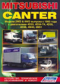 Печатная продукция MITSUBISHI CANTER .