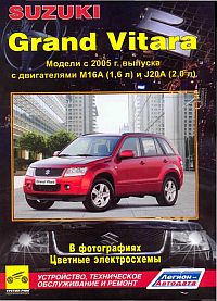 Печатная продукция SUZUKI GRAND VITARA С 2005 Г .