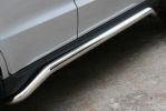 Иконка:Пороги Hyundai Santa Fe 2010 - 2012.