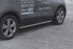 Иконка:Пороги Opel Mokka 2012 - наст. время.