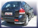 Иконка:Уголки d57 Hyundai Santa Fe (Classic).