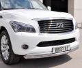 Иконка:Защита бампера Infiniti QX56 2010.