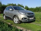 Иконка:Защита бампера Hyundai ix35 2010.