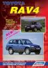 Иконка:Печатная продукция TOYOTA RAV4 1994-2000 Г .