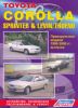 Иконка:Печатная продукция TOYOTA COROLLA/SPRINTER/LEVIN/TRUENO ПРАВОРУЛЬНЫЕ МОДЕЛИ (2&4WD) .