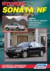 Иконка:Печатная продукция HYUNDAI SONATA NF .