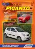 Иконка:Печатная продукция KIA PICANTO (C 2004Г .