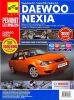 Иконка:Печатная продукция DAEWOO NEXIA/NEXIA N-150 РЕСТАЙЛИНГ В 2008Г DAEWOO NEXIA 2008 - наст. время.