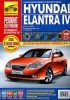 Иконка:Печатная продукция HYUNDAI ELANTRA IV HYUNDAI ELANTRA.