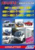 Иконка:Печатная продукция ISUZU ДВИГАТЕЛИ 4HF1, 4HG1, 4BB1, 4BD1, 4BD1-T, 4BG1, 4BG1-T, 6BB1, 6BD1, 6BD1-T, 6BG1 ISUZU.